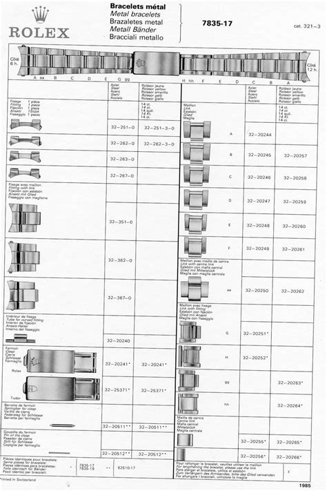 rolex jahreszahlen|Rolex watch codes.